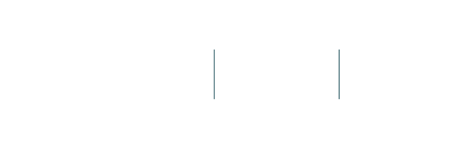 ESA BIC Padua